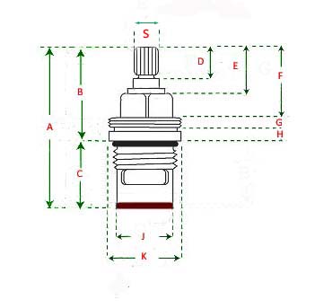 valve measuements explained